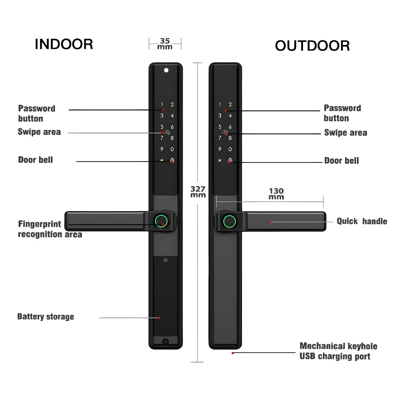 Door Lock (F109)